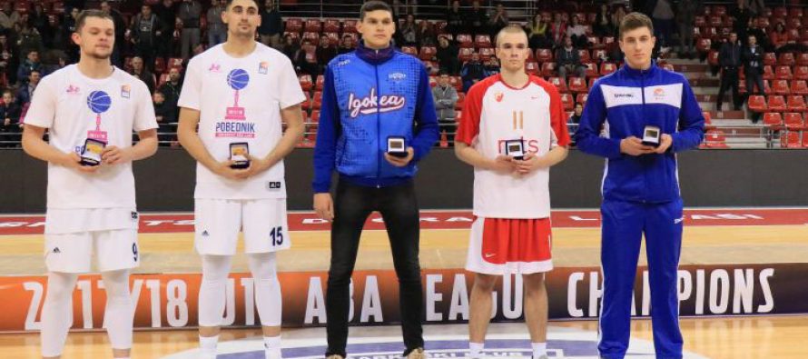 Dvojica Nišlija u idealnoj petorci ABA juniorske lige