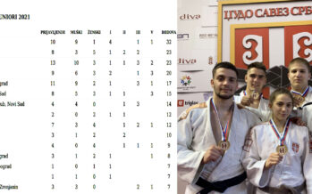 Juniori Kinezisa dokazali klasu – najbolji i na Prvenstvu Srbije